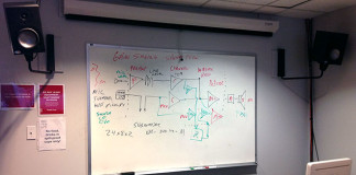 Theory of Audio signal